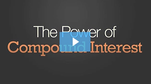 The Power of Compound Interest